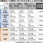 神戸新聞ＮＥＸＴ
