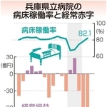 神戸新聞ＮＥＸＴ