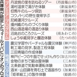 フィールドパビリオンのプログラム事例