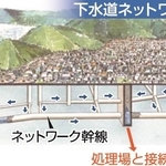 神戸新聞ＮＥＸＴ