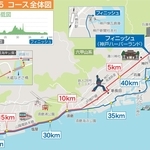 神戸新聞NEXT
