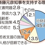 神戸新聞ＮＥＸＴ