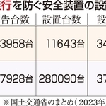 神戸新聞ＮＥＸＴ
