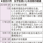神戸新聞ＮＥＸＴ