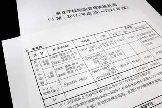 県立高校施設管理の実施計画書には、２０１７～２１年度でのトイレ改修事業化が明記されている
