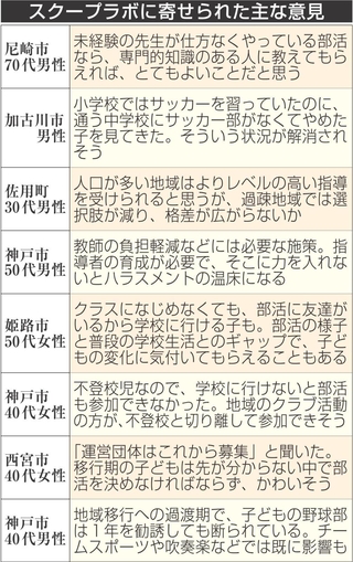 神戸新聞NEXT