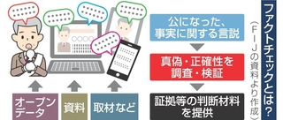 神戸新聞NEXT