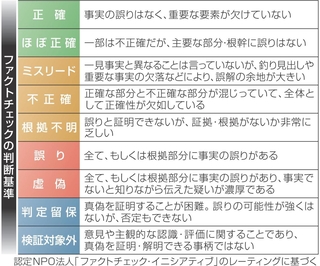 神戸新聞NEXT