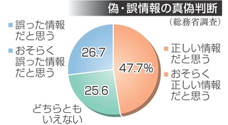 神戸新聞NEXT