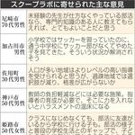 神戸新聞NEXT