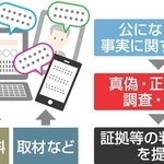 神戸新聞NEXT