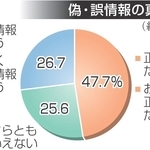神戸新聞NEXT