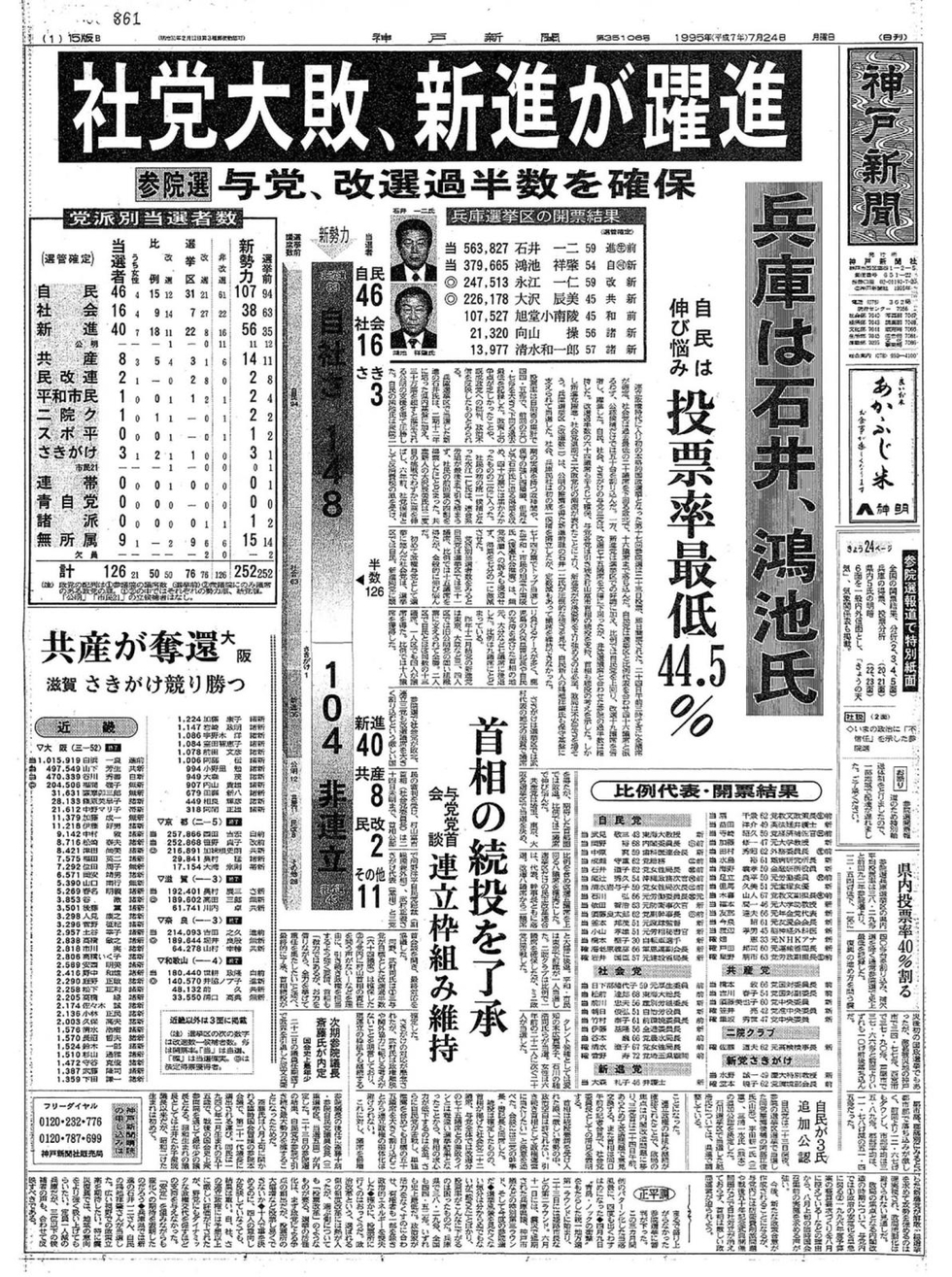 栄枯盛衰 プレーバック参院選＞(4)1995年 投票率38% 震災直後、復興