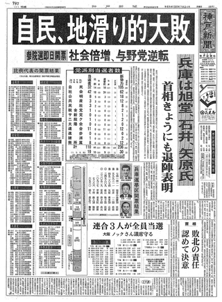 １９８９年７月２４日付１面