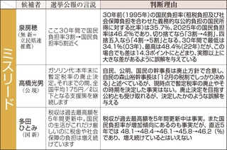 神戸新聞ＮＥＸＴ