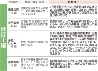神戸新聞ＮＥＸＴ