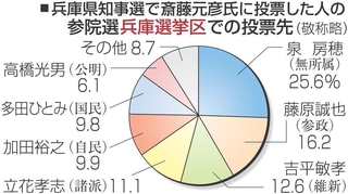 神戸新聞NEXT