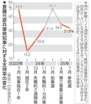 神戸新聞NEXT