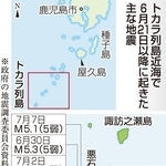 神戸新聞ＮＥＸＴ