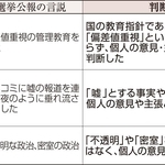 神戸新聞NEXT