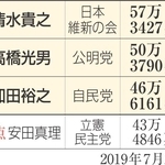 神戸新聞NEXT