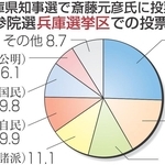 神戸新聞NEXT