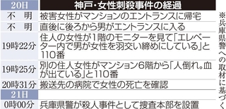 神戸新聞ＮＥＸＴ