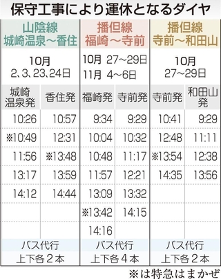 神戸新聞ＮＥＸＴ