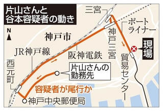 片山さんと谷本容疑者の動き