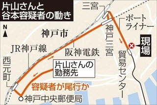 神戸新聞NEXT