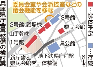 神戸新聞ＮＥＸＴ