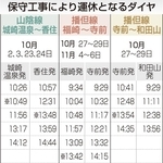 神戸新聞ＮＥＸＴ