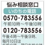 悩み相談窓口