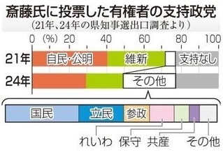 神戸新聞ＮＥＸＴ