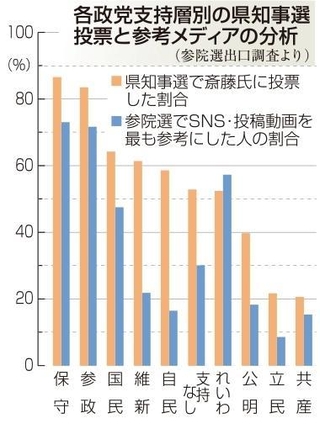 神戸新聞ＮＥＸＴ