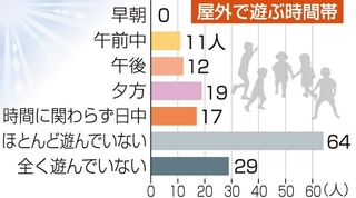 神戸新聞ＮＥＸＴ