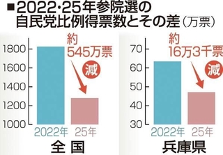 神戸新聞NEXT