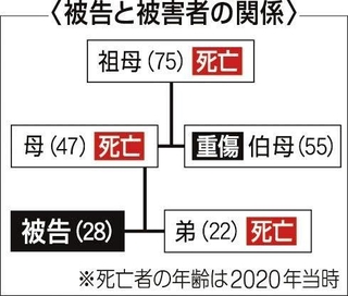 神戸新聞ＮＥＸＴ」