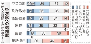 神戸新聞ＮＥＸＴ