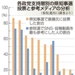 神戸新聞ＮＥＸＴ