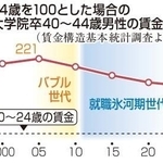神戸新聞ＮＥＸＴ