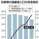 神戸新聞NEXT