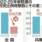 神戸新聞NEXT
