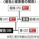 神戸新聞ＮＥＸＴ」