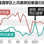 神戸新聞NEXT