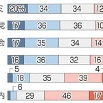 神戸新聞ＮＥＸＴ