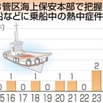 神戸新聞ＮＥＸＴ