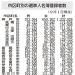 神戸新聞ＮＥＸＴ