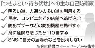 神戸新聞ＮＥＸＴ