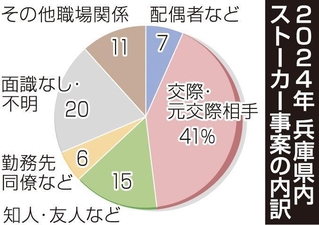 神戸新聞ＮＥＸＴ
